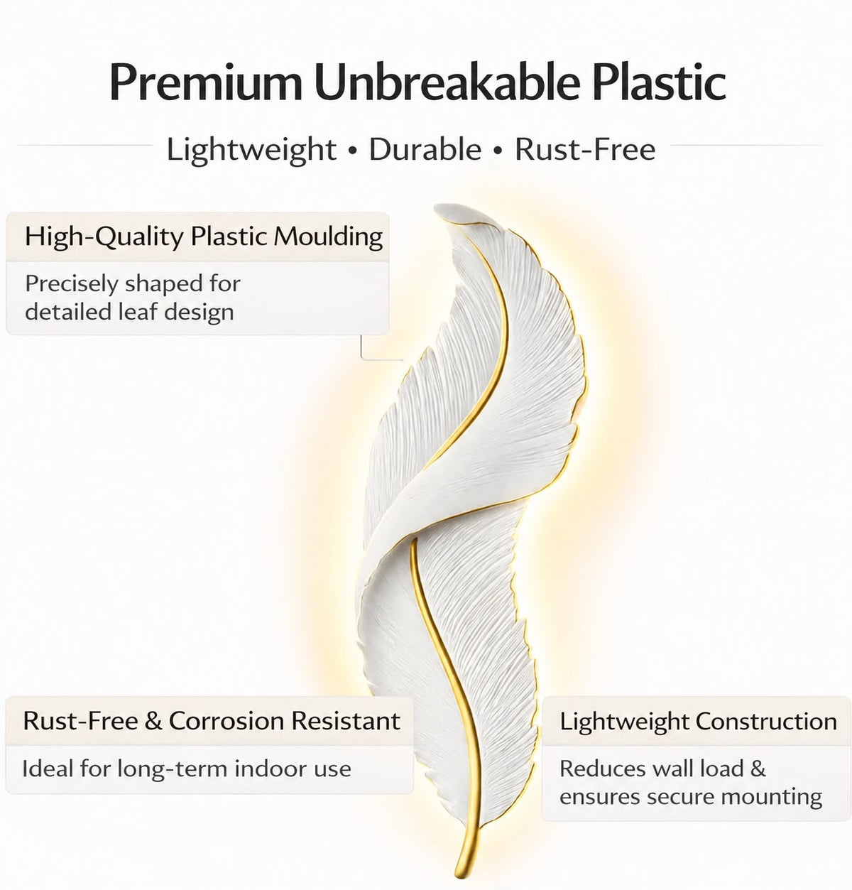 Glintac Feather LED Wall Light | 3 Color Changing Decorative Lamp