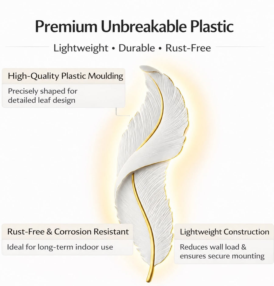 Glintac Feather LED Wall Light | 3 Color Changing Decorative Lamp