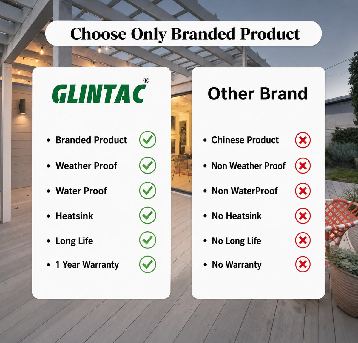 Glintac Feather LED Wall Light | 3 Color Changing Decorative Lamp
